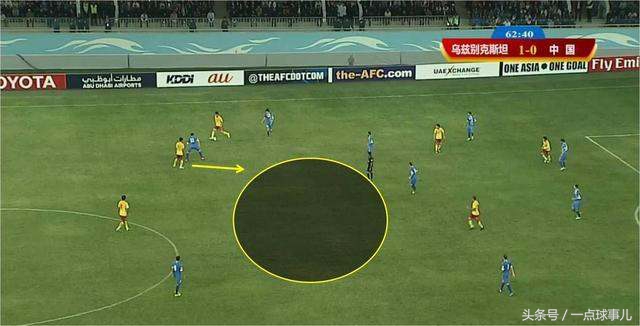 国足蒿俊闵郜林,蒿俊闵冯潇霆