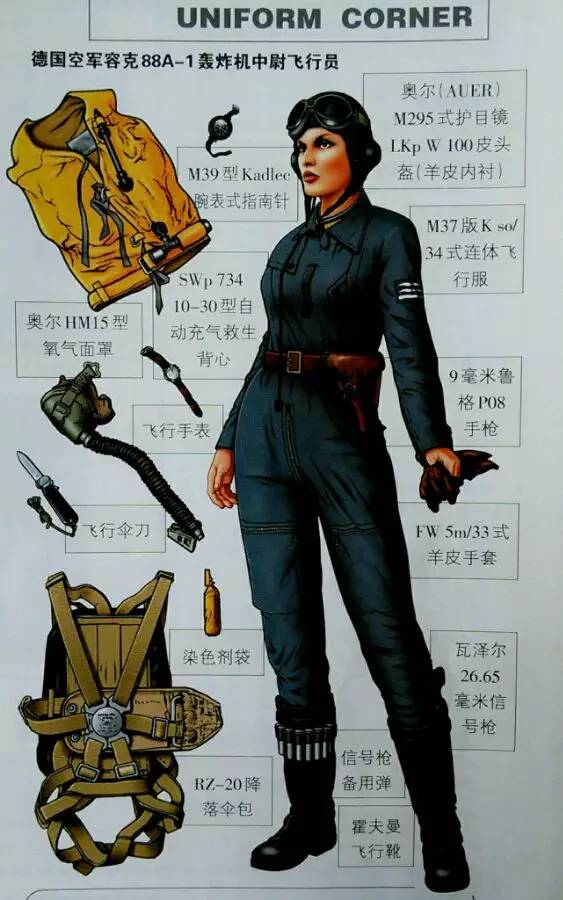 苏联女兵美照 (俄罗斯二战军装模特)