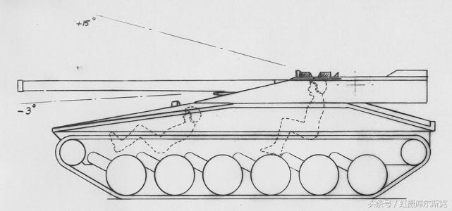 冷战时期的最奇葩坦克,苏联打造最奇葩坦克