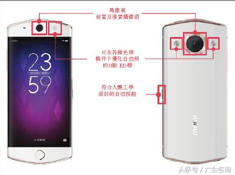 缇庡浘2019骞村害鑷媿瓒嬪娍鏁版嵁鎶ュ憡,缇庡浘娣卞害鎶ュ憡