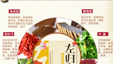 右归丸主治肾阳虚还是肾阴虚,吃左归丸是治疗肾阴虚还是肾阳虚