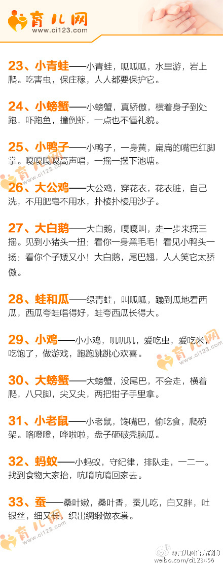 0-3岁儿童启蒙英语动物单词儿歌,益智早教动画片1-3岁动物儿歌启蒙