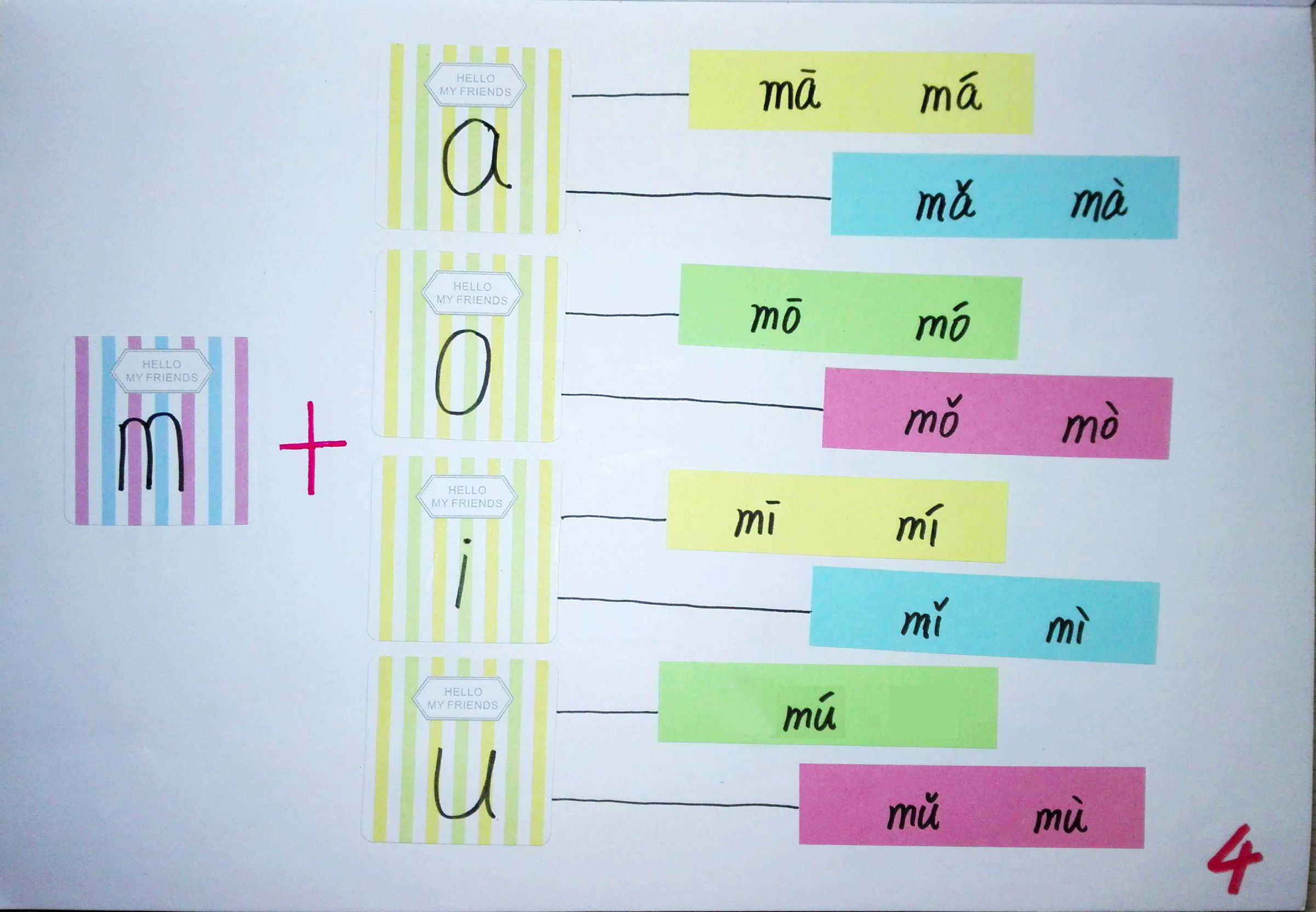 拼音思维导图简单又漂亮,小学生拼音思维导图