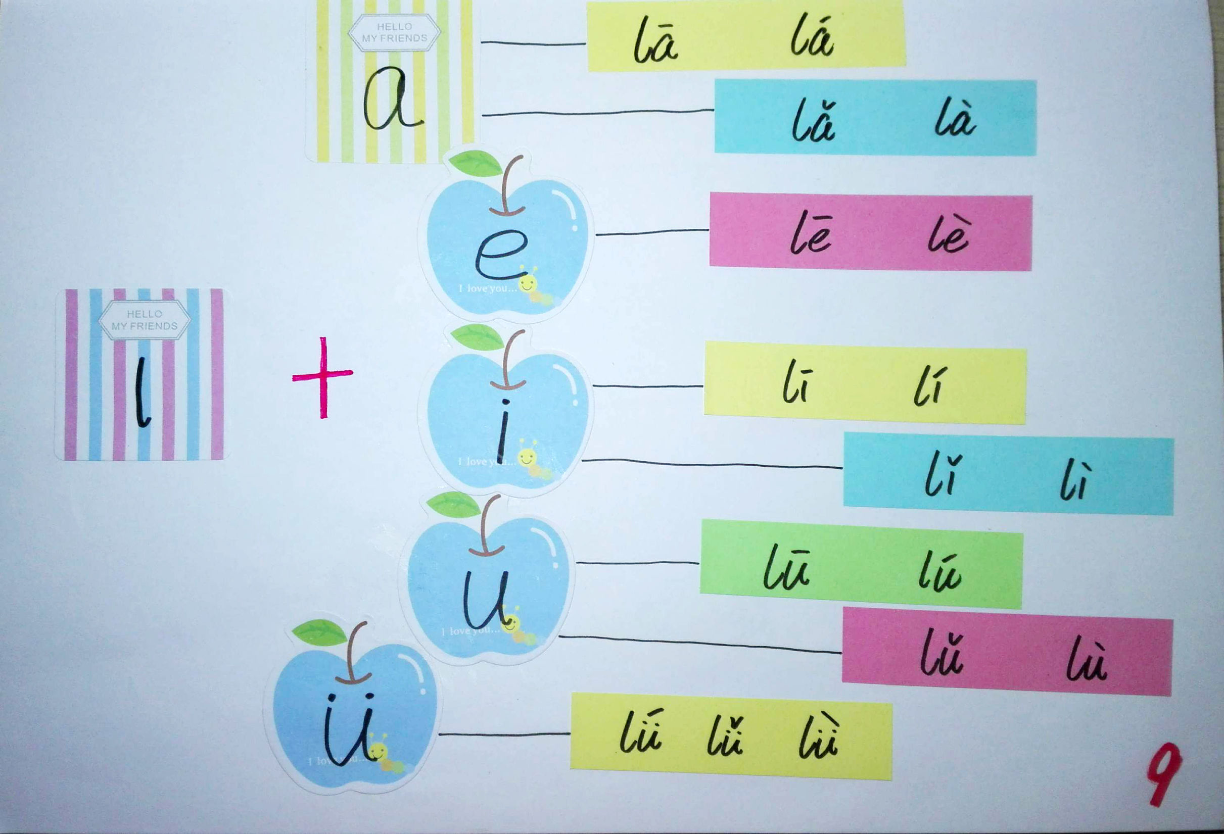 拼音思维导图简单又漂亮,小学生拼音思维导图