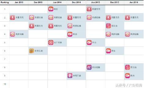 缇庡浘2019骞村害鑷媿瓒嬪娍鏁版嵁鎶ュ憡,缇庡浘娣卞害鎶ュ憡