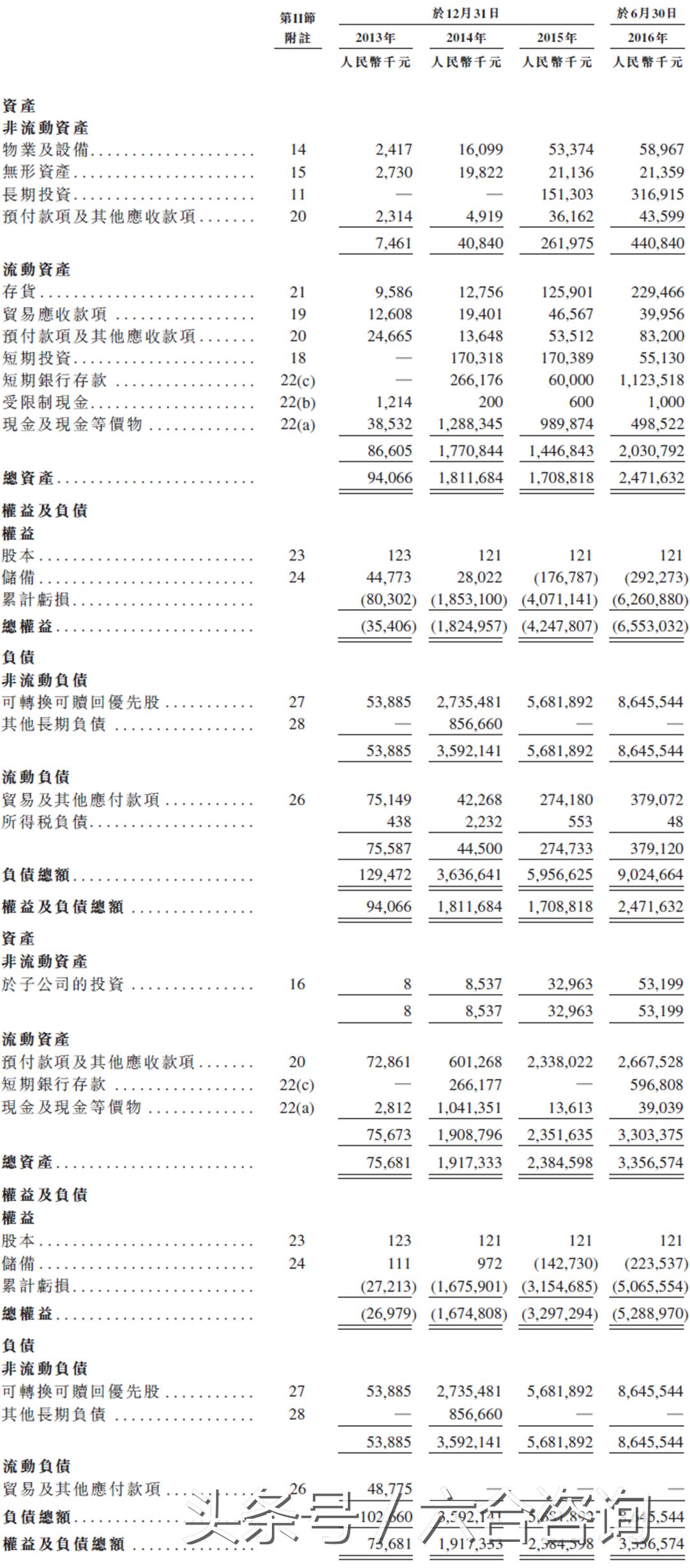 缇庡浘2019骞村害鑷媿瓒嬪娍鏁版嵁鎶ュ憡,缇庡浘娣卞害鎶ュ憡