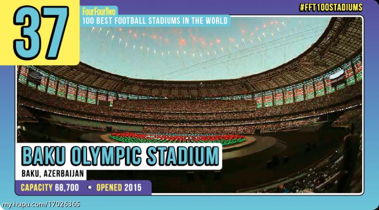 世界足球百大巨星三套阵容,世界足球百大俱乐部排名