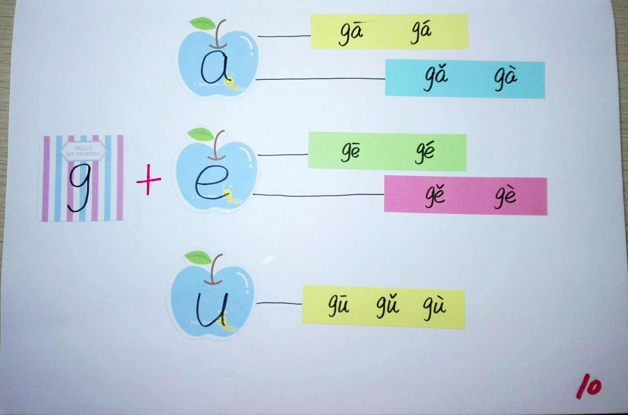 拼音思维导图简单又漂亮,小学生拼音思维导图