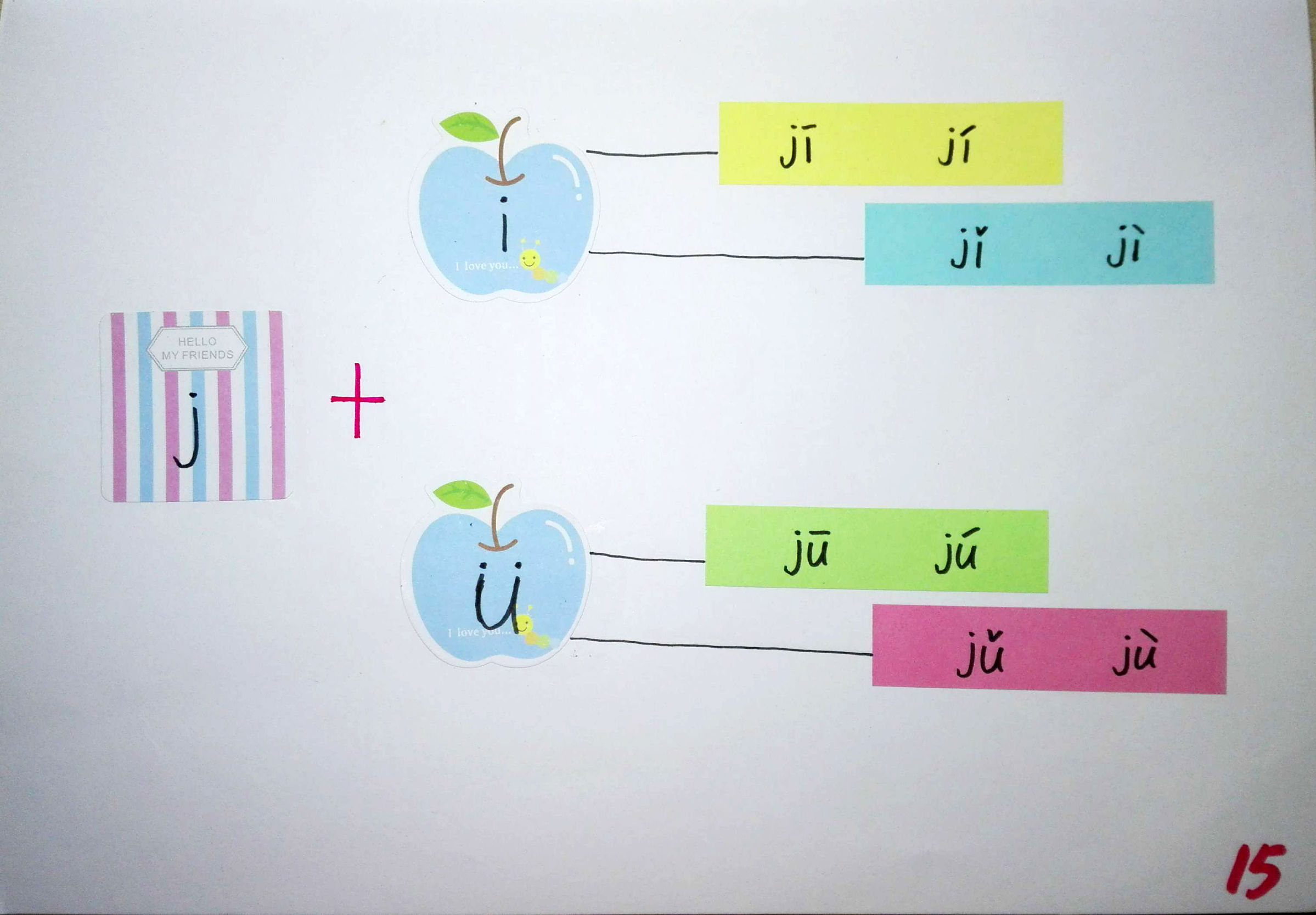 拼音思维导图简单又漂亮,小学生拼音思维导图