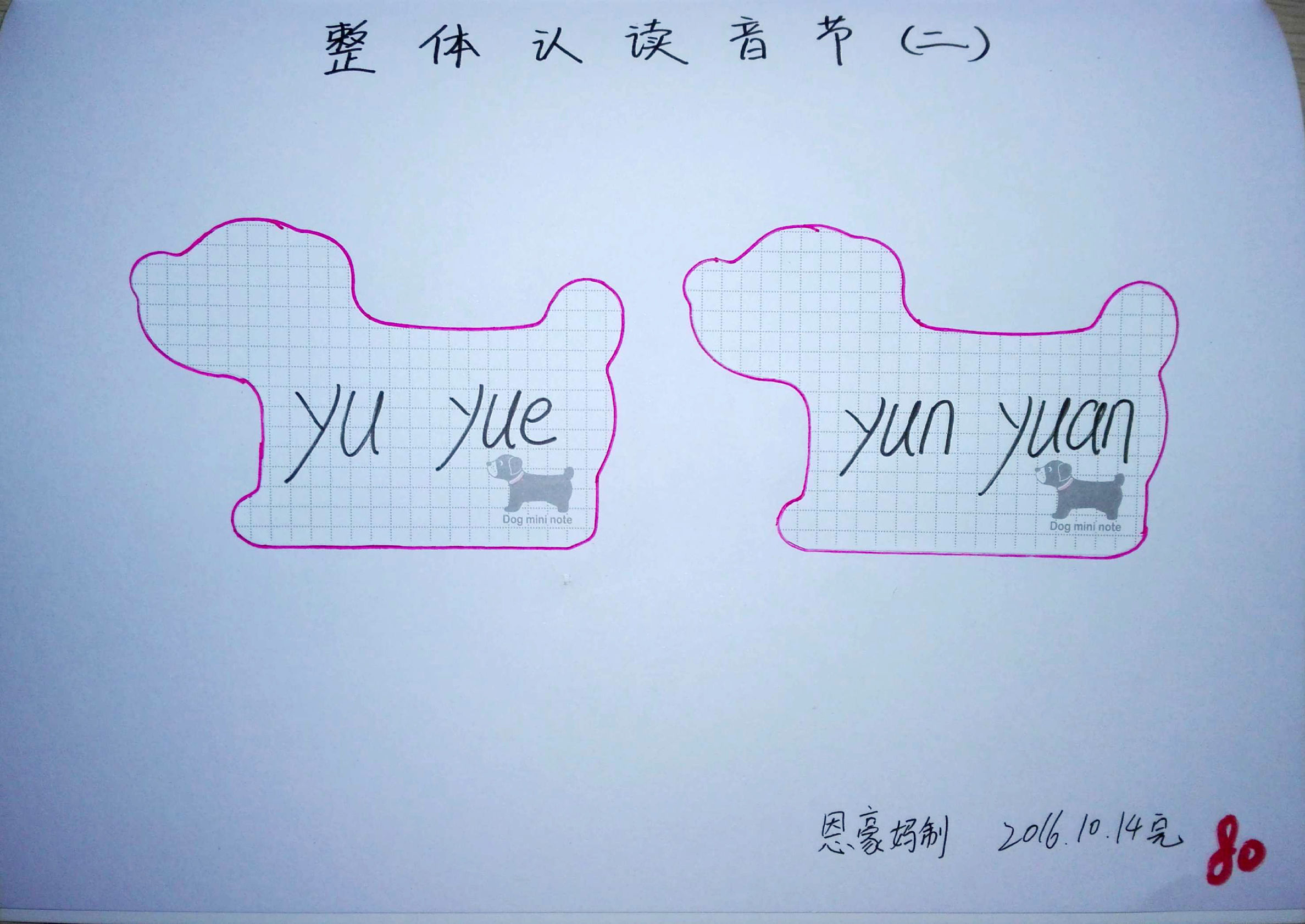 拼音思维导图简单又漂亮,小学生拼音思维导图