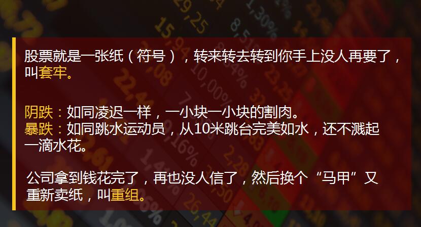 炒股基础知识50个,炒股的必备知识视频