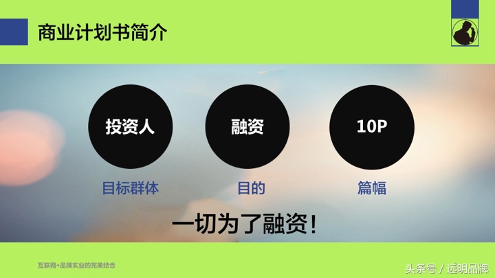 汽车修理连锁商业计划书ppt,餐饮加盟公司商业计划书ppt