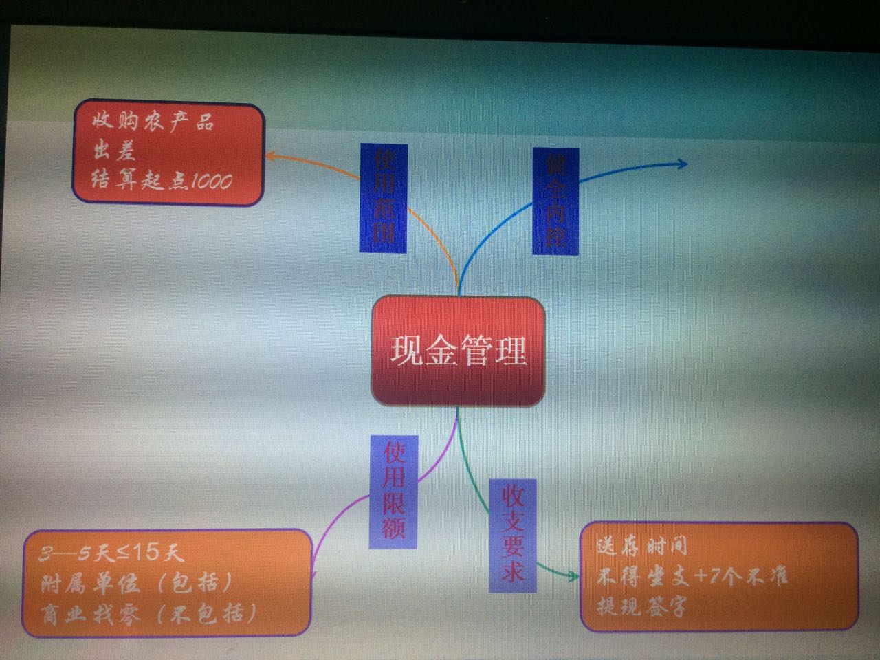 初级会计备考分享ppt,会计初级实务考试经验分享