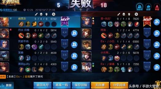 王者光荣到达光荣段位不打会掉星,王者光荣排位胜利不加星反掉