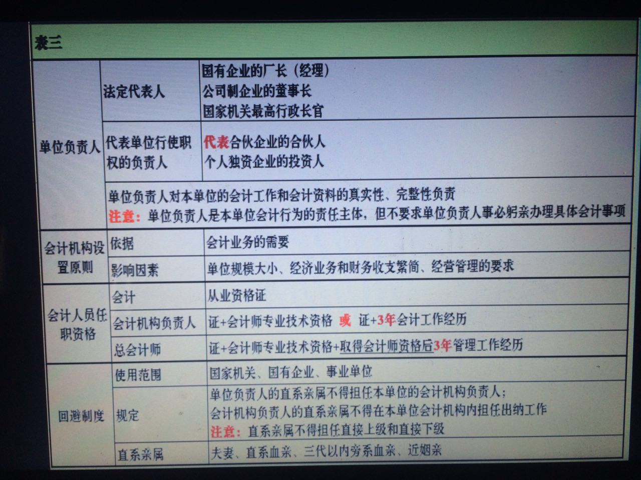 初级会计备考分享ppt,会计初级实务考试经验分享