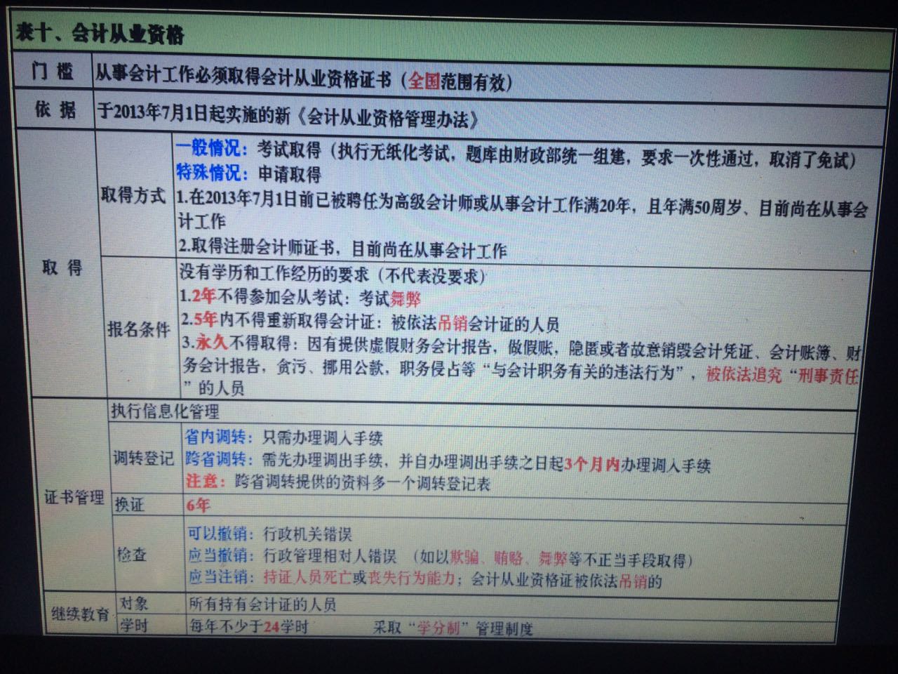 初级会计备考分享ppt,会计初级实务考试经验分享