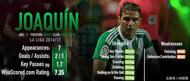 世界足坛十大黄金一代阵容,廉颇老矣尚能饭否多大岁数