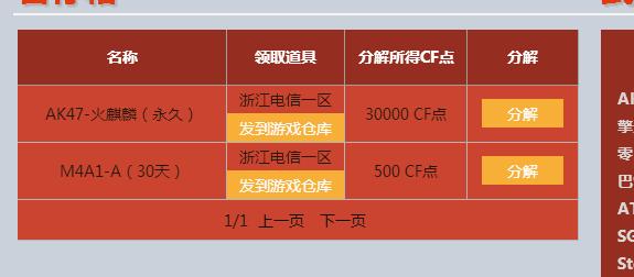 cf历史活动盘点,盘点cf史上最极品活动
