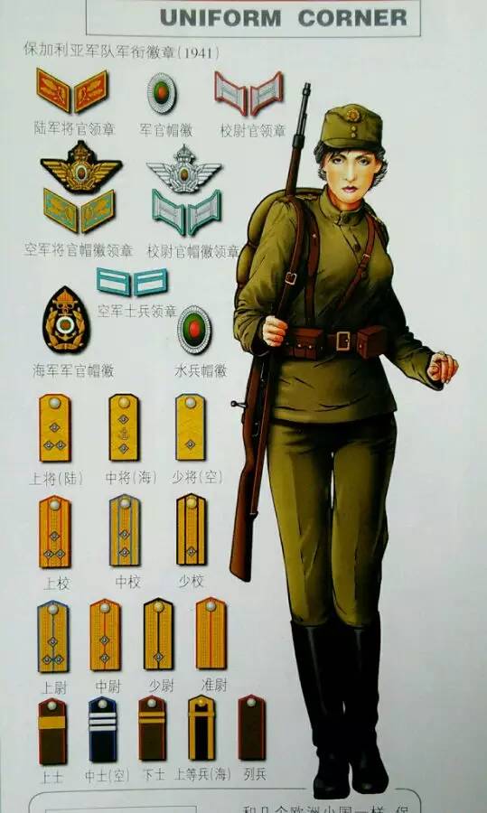 苏联女兵美照 (俄罗斯二战军装模特)