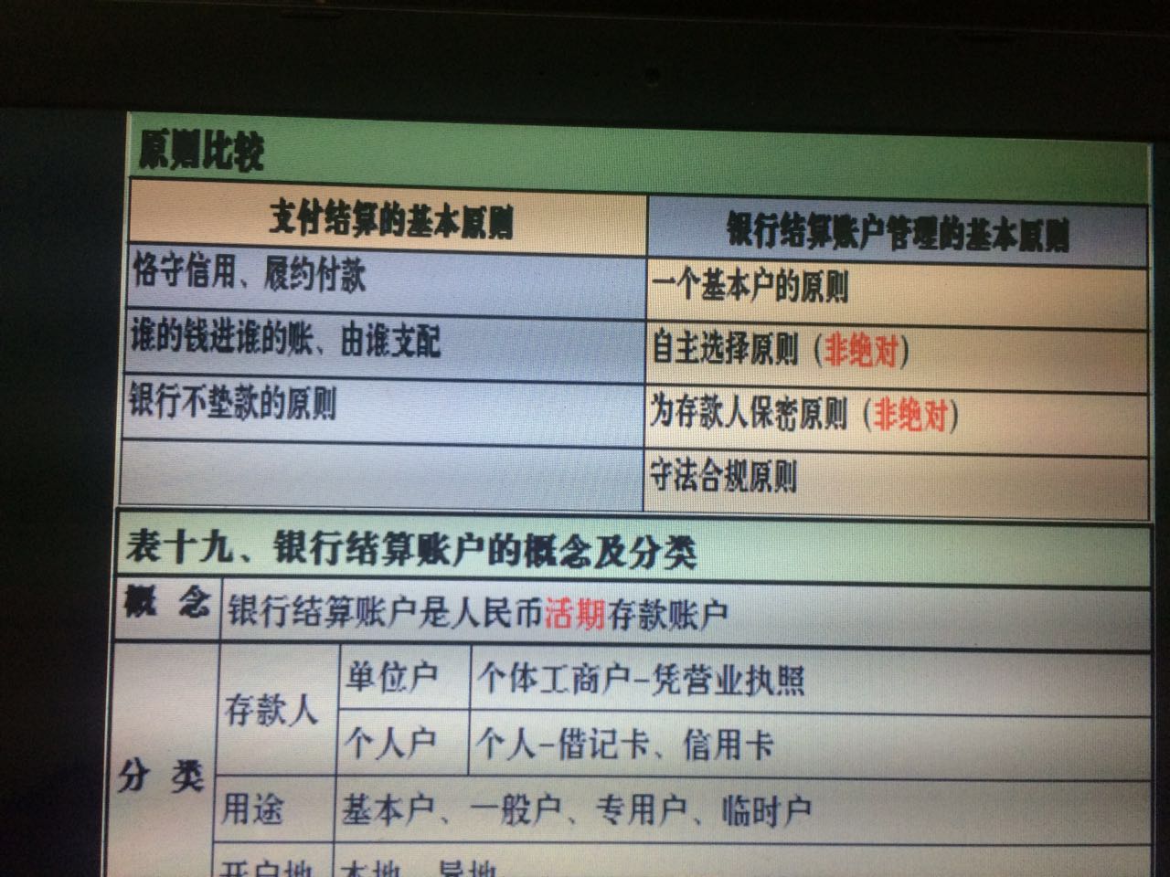 初级会计备考分享ppt,会计初级实务考试经验分享