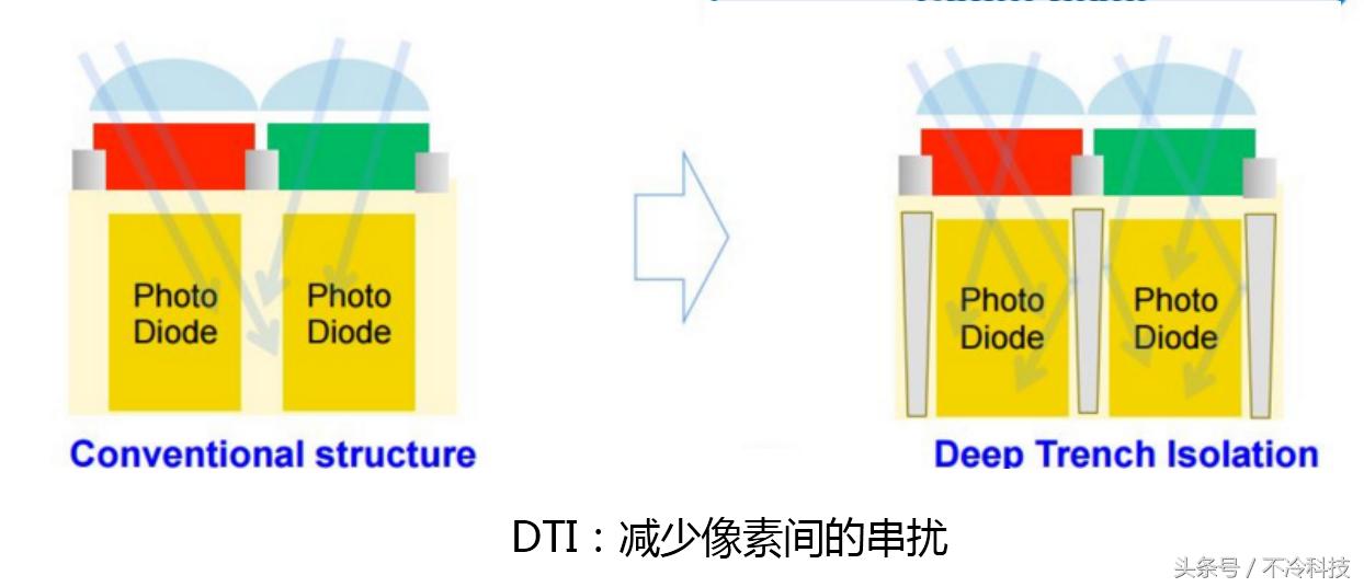 1500元手机推荐光荣畅玩6x,光荣6x与光荣畅玩6x是否一样
