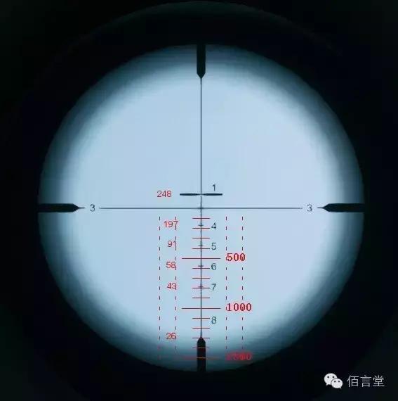 佰言堂：地产营销人，该学撩妹*法大**了！