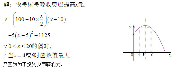 初中数学二次函数的应用,初中数学函数应用