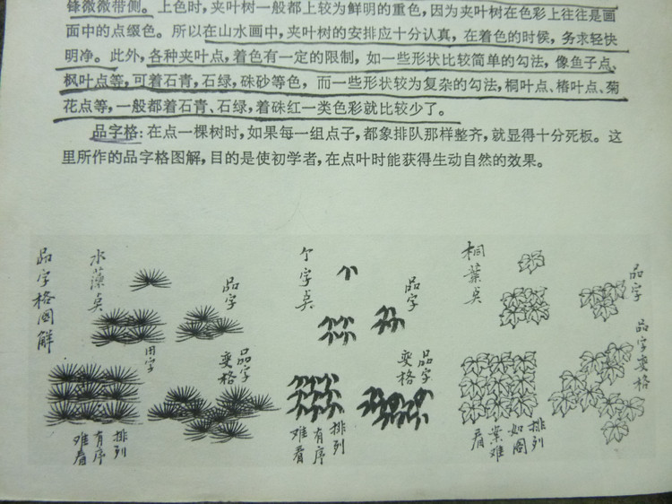 山水画基础技法画竹子,山水画基础技法之山石画法教程