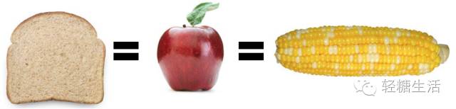 碳水化合物的参考摄入量怎么计算,碳水化合物摄入量怎么计算