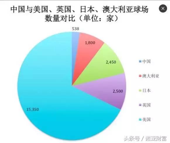 张雨绮泳池健身,张雨绮早期健身