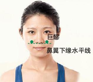 艾灸哪些穴位祛痘痘,治疗痘痘的特效穴位