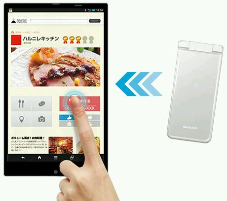 夏普最新翻盖机,夏普aquos翻盖机