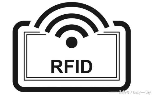rfid物联网发展趋势,从rfid迈向物联网的一个典型应用