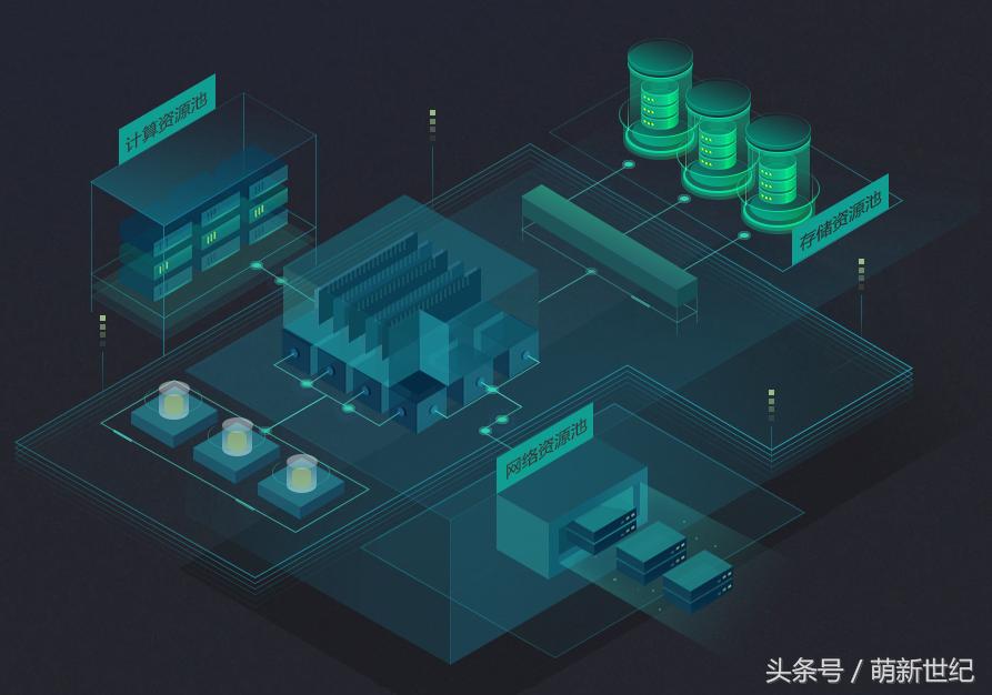 萌新创作培养计划,大学生创新创业项目创意征集