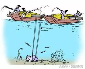 哪些辅导班有必要加盟,加盟辅导班需要注意什么