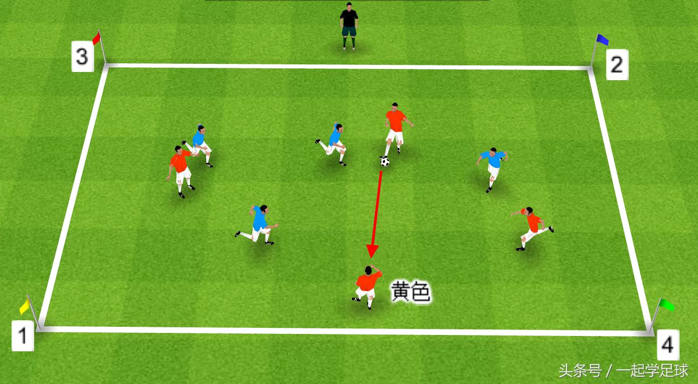 一起学球一起进步,足球传接球的基本动作要领