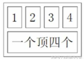 html学习看什么,学习html路线