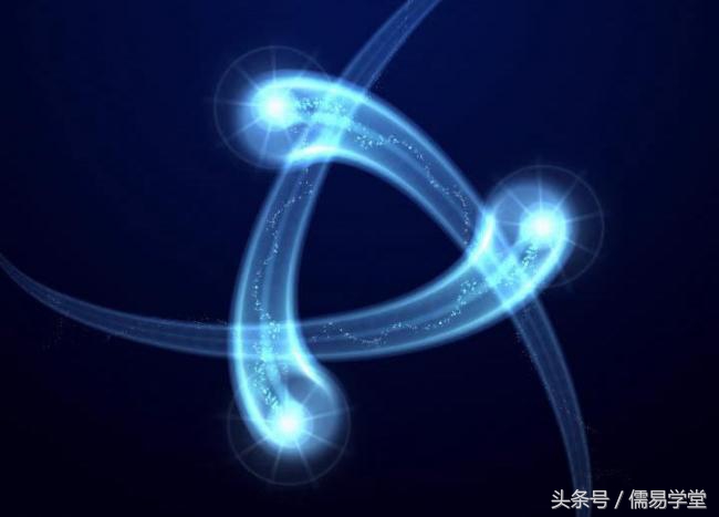 关于易经最初步的知识讲解,易经推演的经典事件