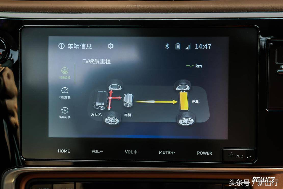 雷凌phev正确使用方法,雷凌汽油版和phev哪个好