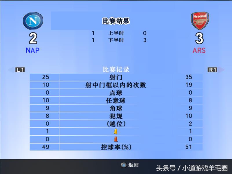 那不勒斯vs拜仁直播,那不勒斯对阿森纳专家预测