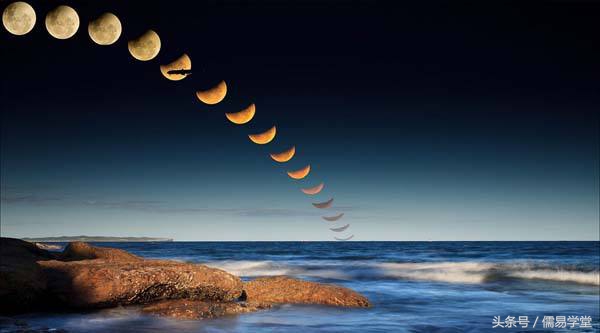 关于易经最初步的知识讲解,易经推演的经典事件