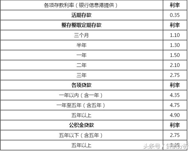 信用卡背后的额度秘密,信用卡背后的隐藏额度