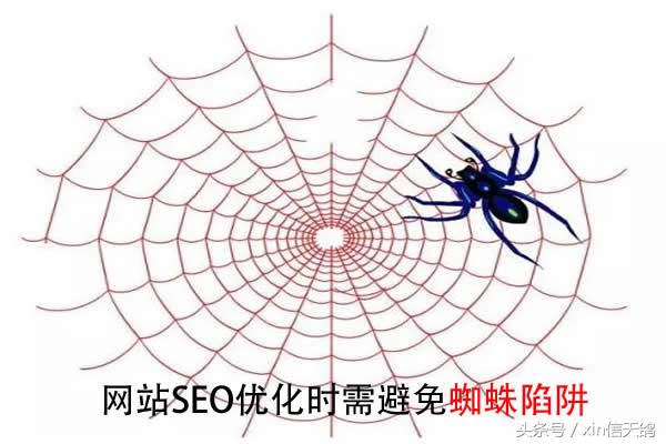 seo蜘蛛优化有什么作用,seo有哪些办法可以吸引蜘蛛爬行