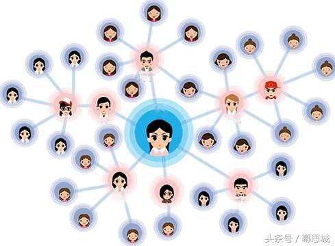 淘宝天猫优惠券裂变,淘宝天猫如何抢优惠券