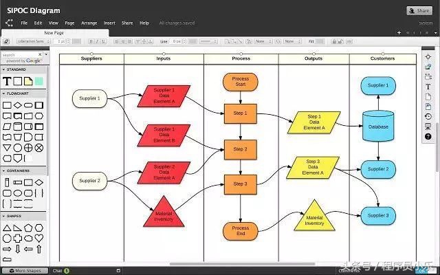 chrome必备十大插件,实用且堪称神器的chrome插件推荐
