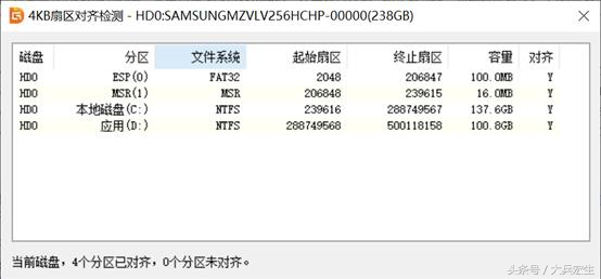 电脑如何安装windows10系统,苹果怎么安装windows10系统