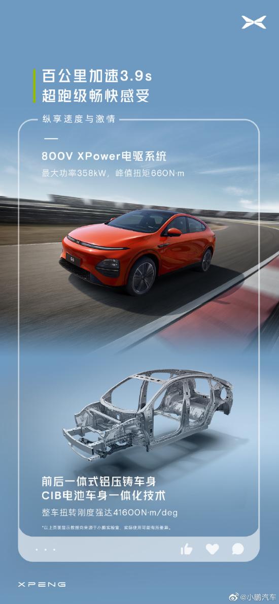 新能源中型suv多车海选小鹏g6,售20.99万元起小鹏g6正式上市