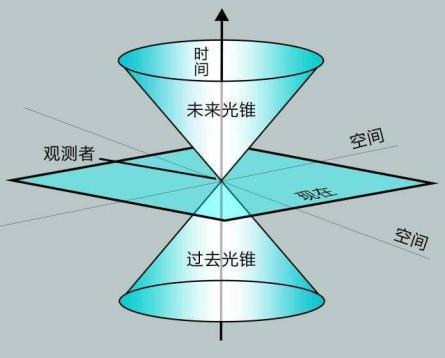 政治新闻稿范文大全,政治新闻稿件怎么写
