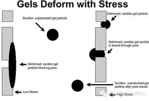 锂电池涂布问题解决方案,锂电池涂布工艺技术介绍