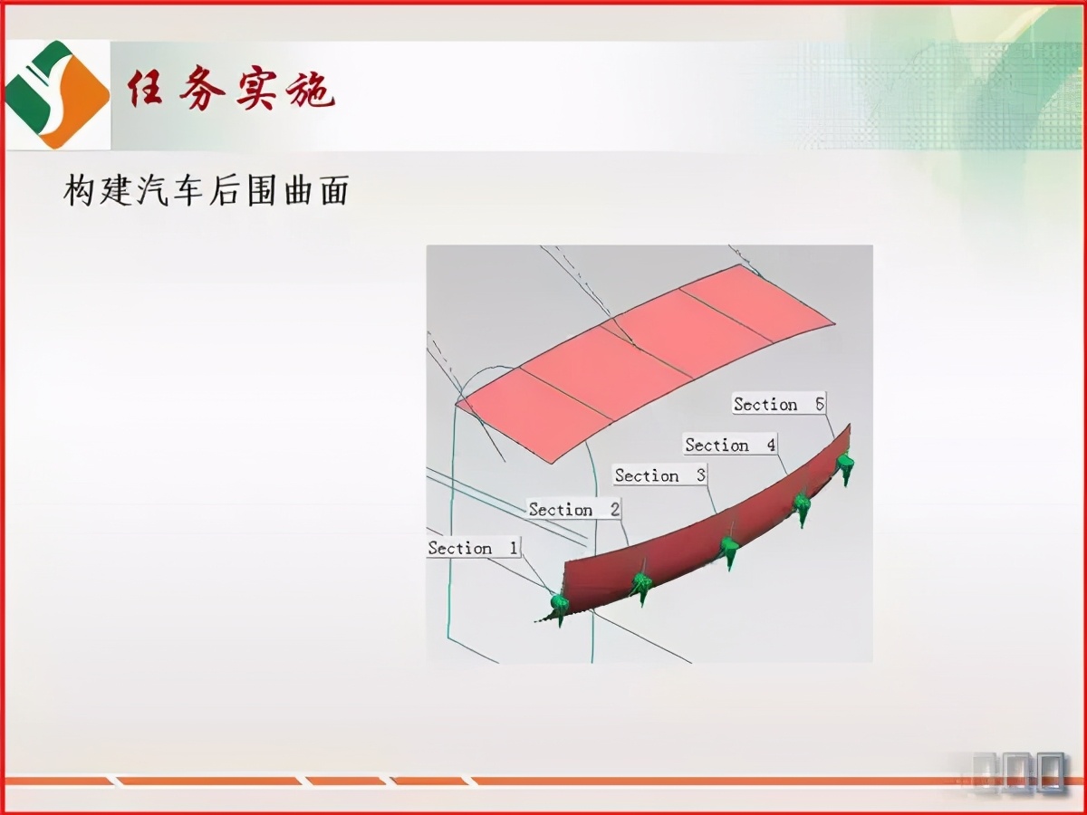 ug编程需要精通曲面造型吗,ug曲面造型如何防止破面